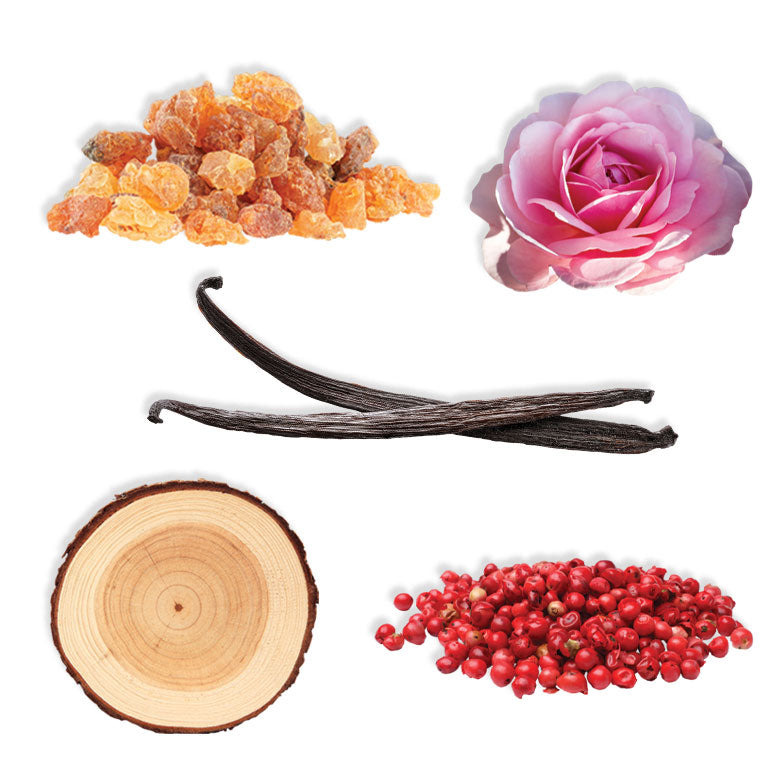 ingredients of glow fragrance akro