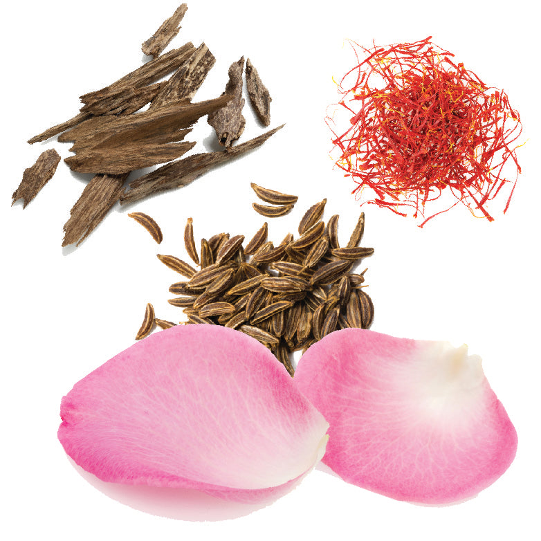 night perfume ingredients akro