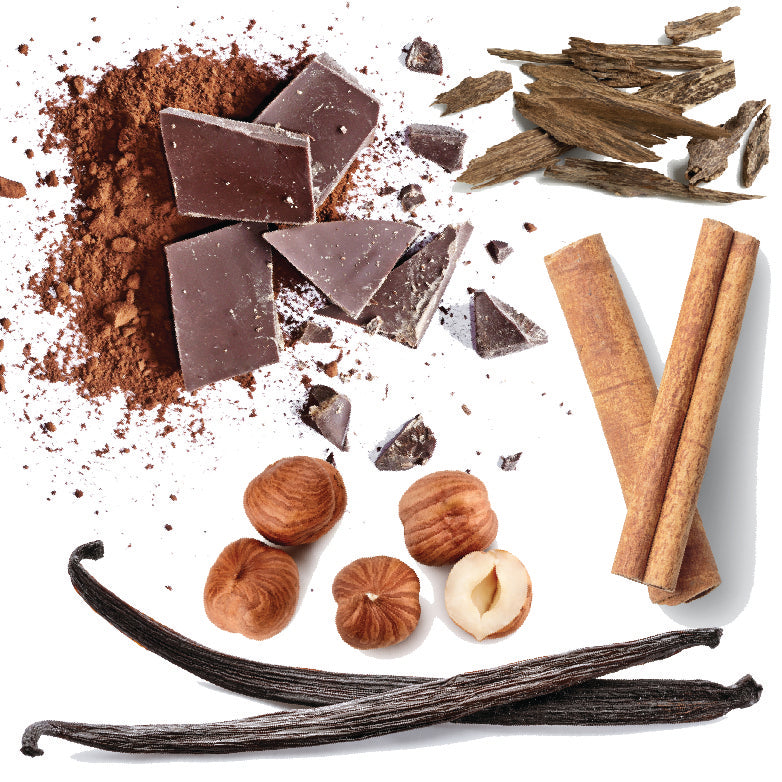 dark chocolate perfume ingredients akrofragrances