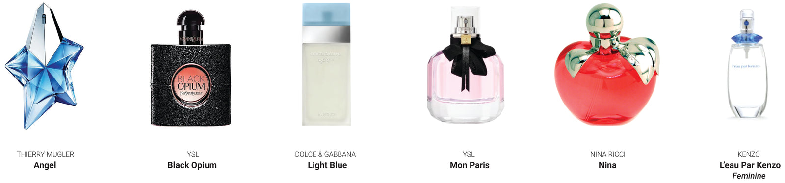 Wins of Olivier Cresp - AkroFragrances